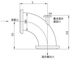 麗江LSK型漿氯靜態(tài)混合器